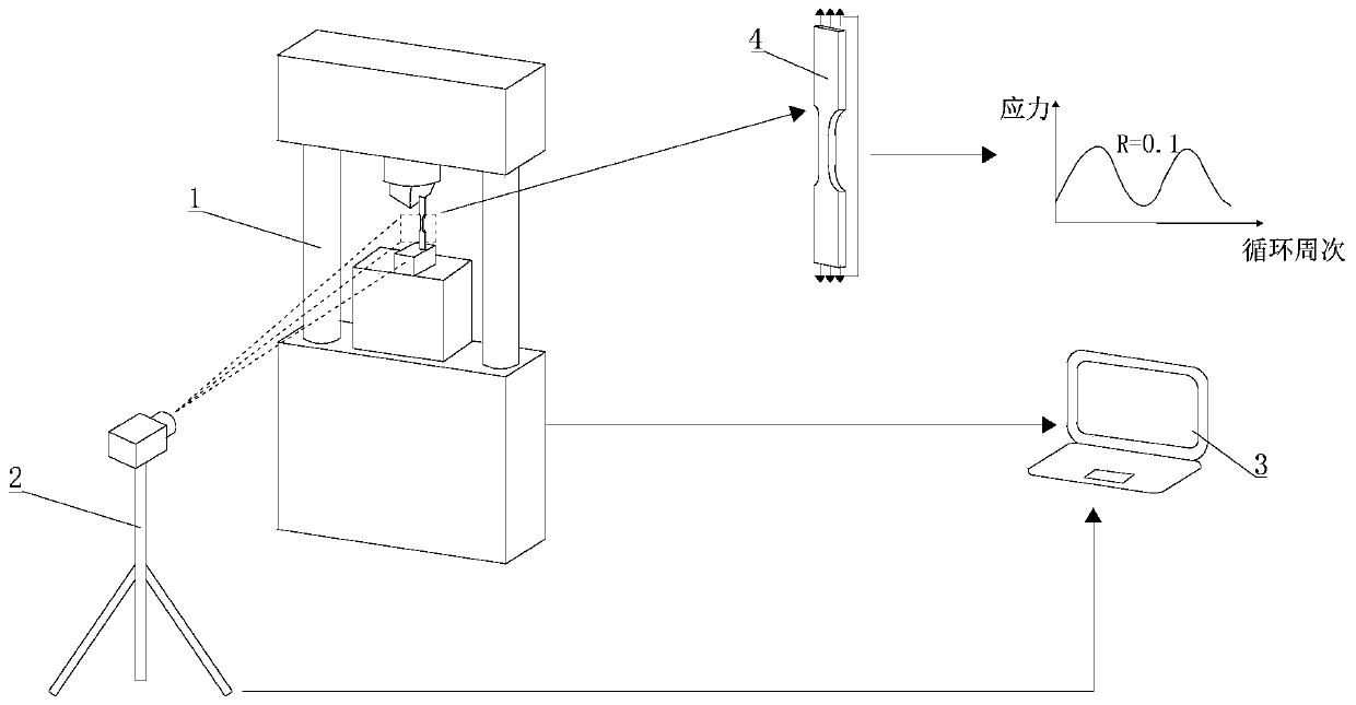 Welded joint fatigue limit rapid prediction method based on fatigue damage entropy production rate