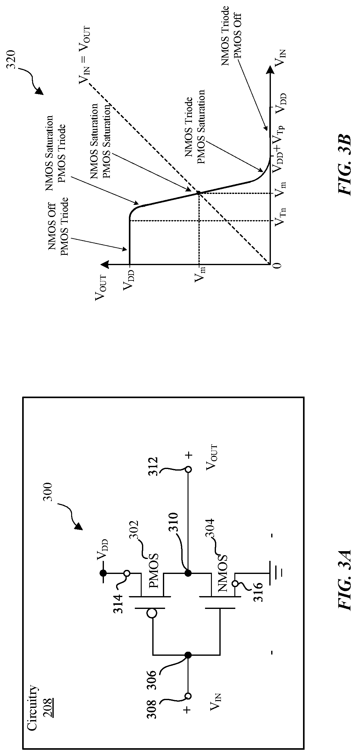 Supply voltage and temperature independent receiver