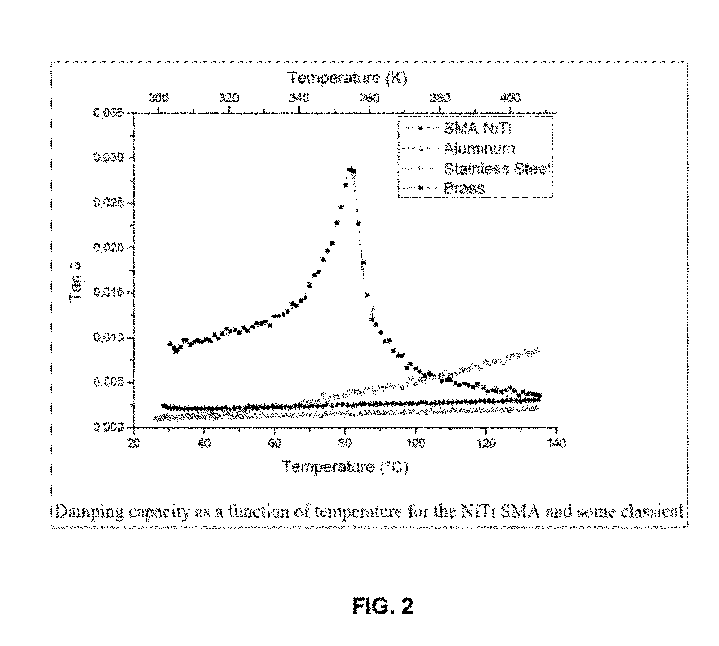 Composite gun barrel with outer sleeve made from shape memory alloy to dampen firing vibrations