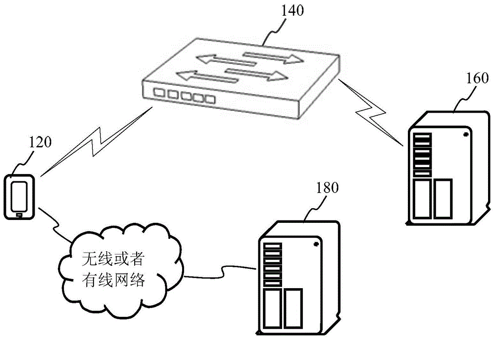 Information sending method and device in voice services