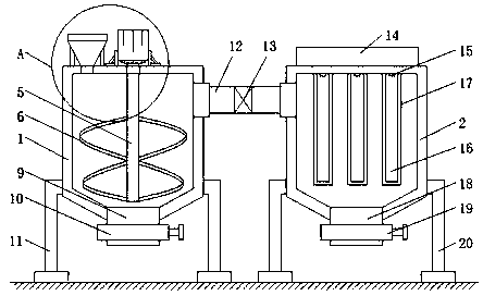 Environment-friendly wheat seed pre-stirring and dedusting device