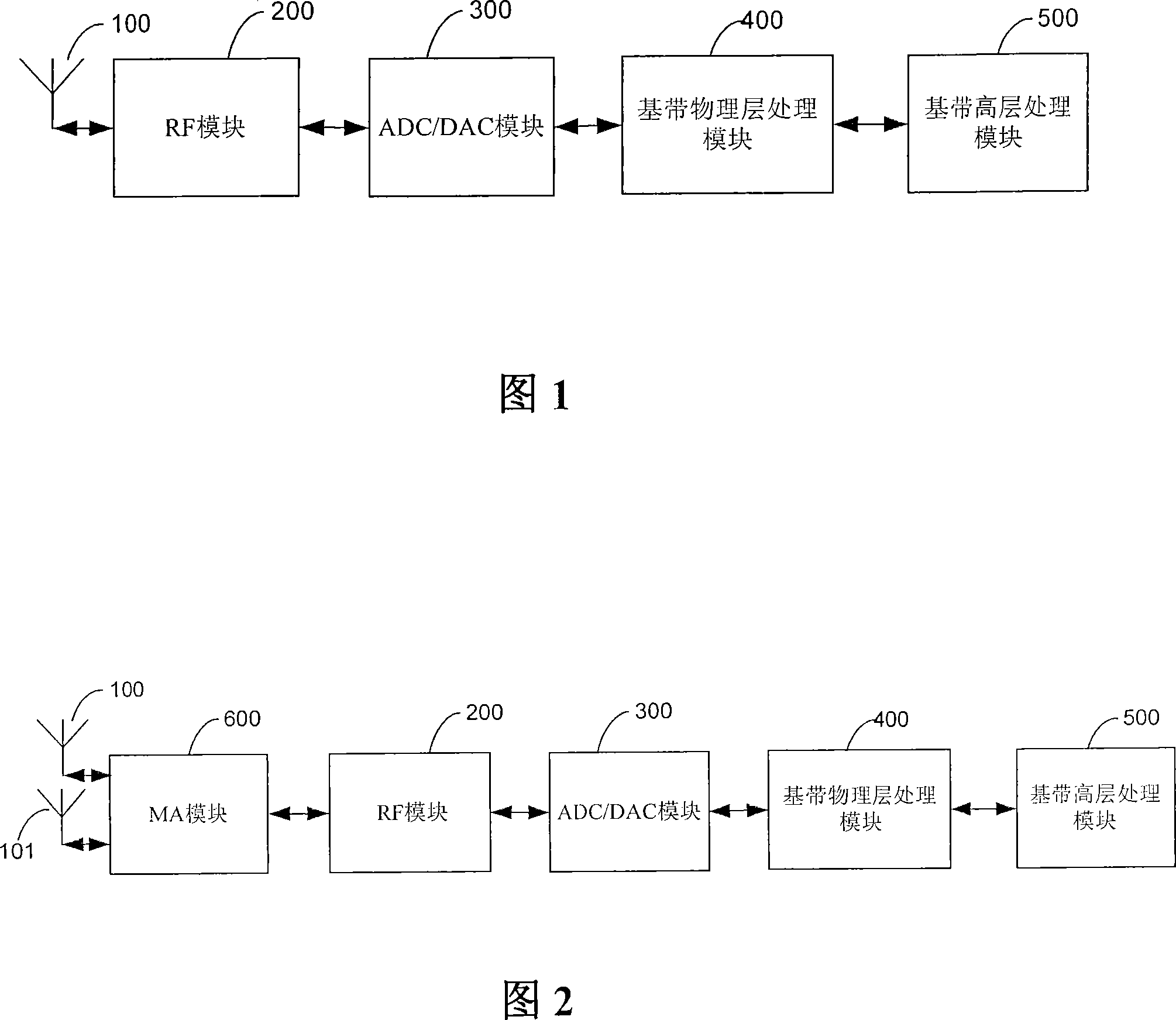 Wireless communication apparatus with multiple antennas and method thereof