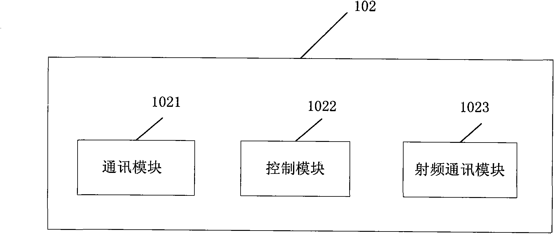 Encrypting and authenticating equipment with dual safety chips