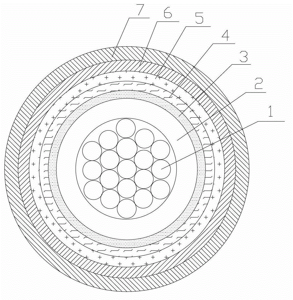 Semi-conductive waterproof cable