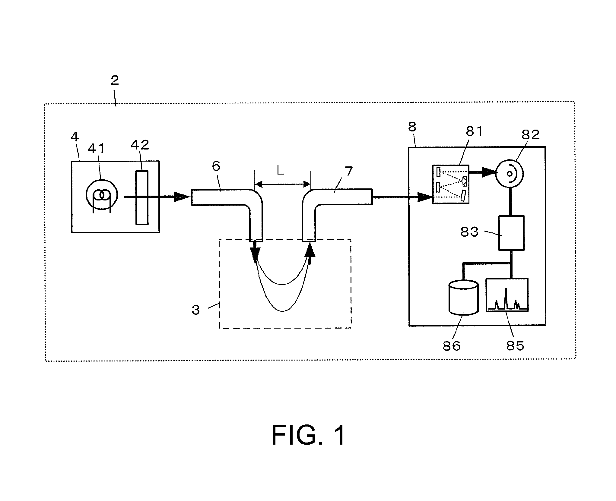 Living body measuring light source system and living body measurement apparatus