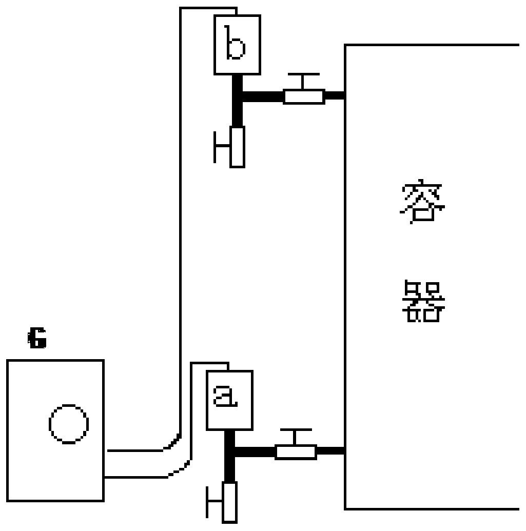 Automatic corrugated pipe sensor of instrument