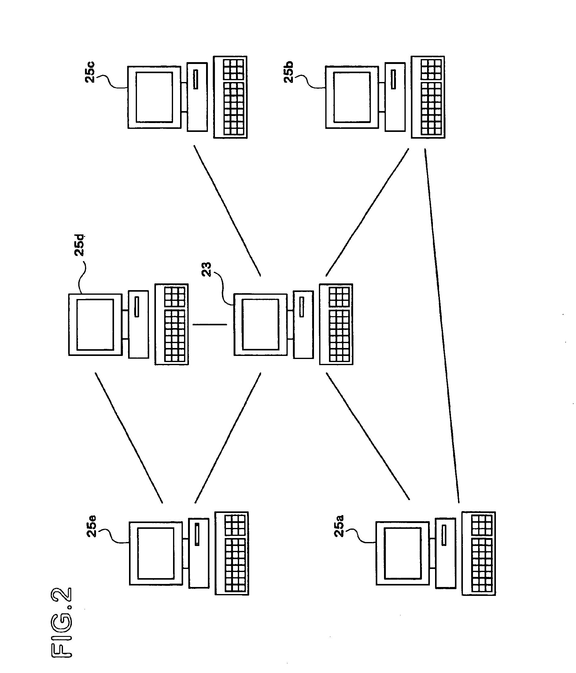 Network communication system