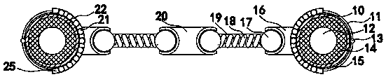 Buffer device for guard bar of construction site