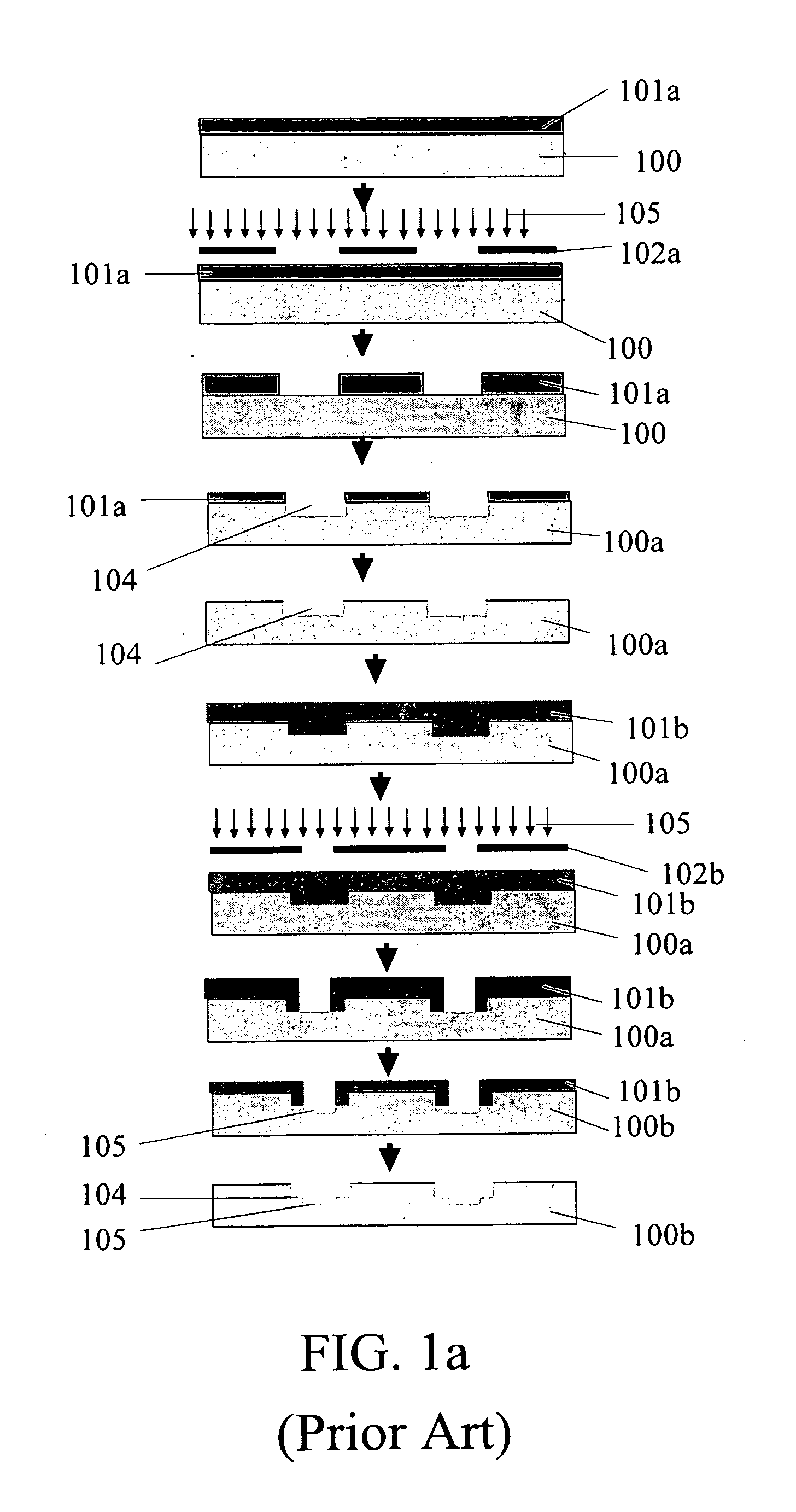 Etching method for forming a multi-step surface on a substrate