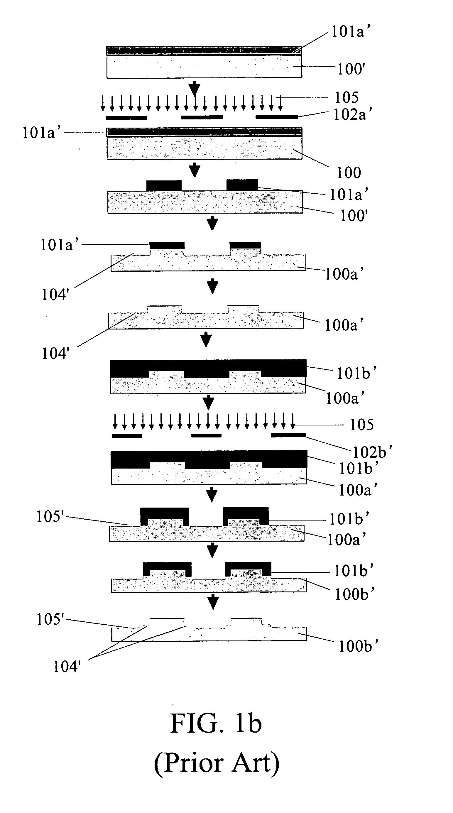 Etching method for forming a multi-step surface on a substrate