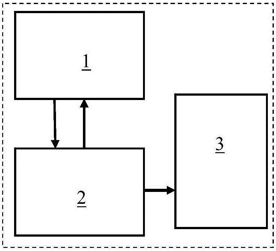 Sensor for detecting particles in air and manufacturing method of sensor