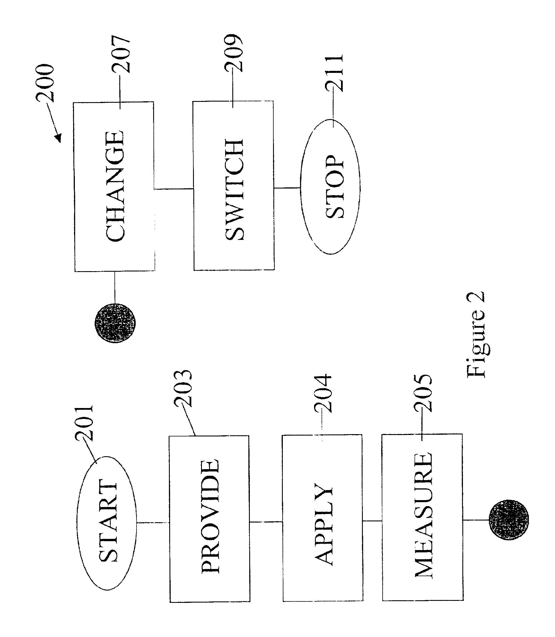 Nanowire optoelectric switching device and method