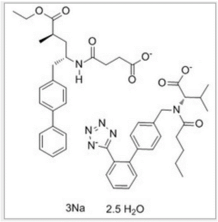 Preparation method of LCZ696 sustained release matrix tablet for treatment of heart failure