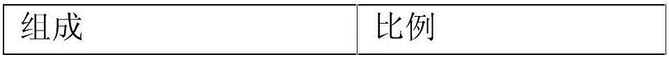 Preparation method of LCZ696 sustained release matrix tablet for treatment of heart failure