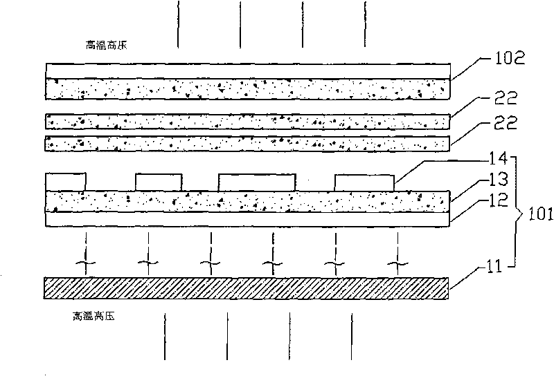 Process for pressing galvanized PCB boards and multi-layer PCB board