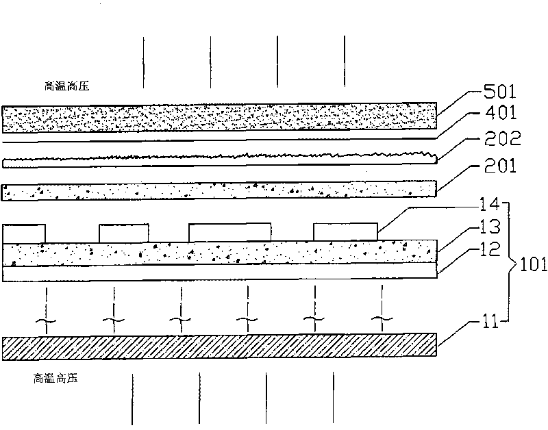 Process for pressing galvanized PCB boards and multi-layer PCB board