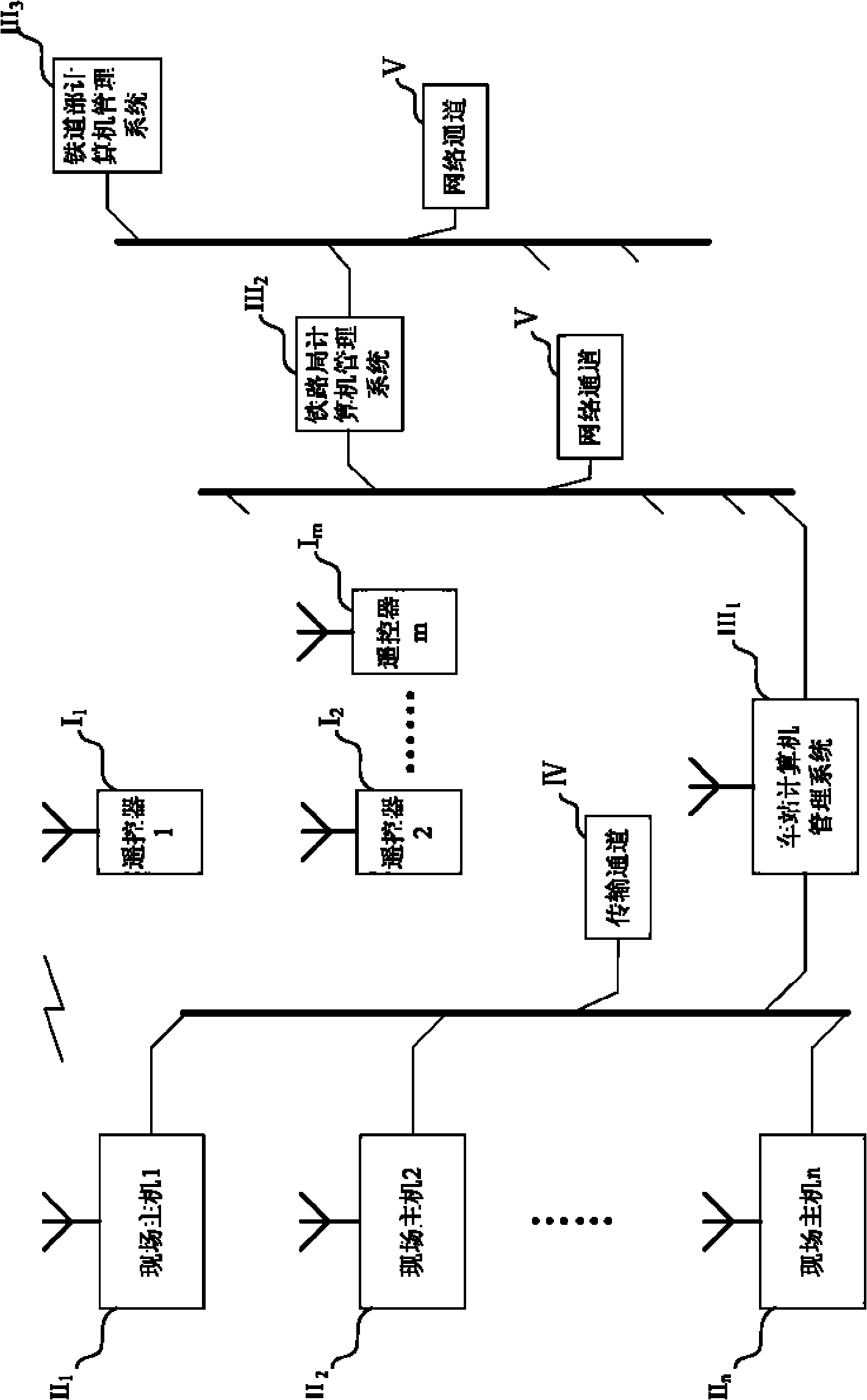 Railway carriage watering measuring control system device and method for metering and monitoring watering