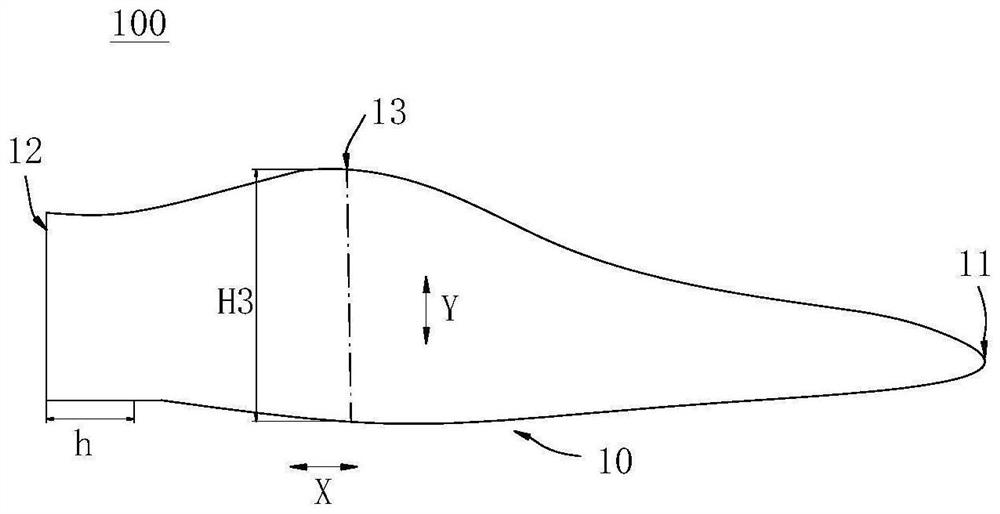 Blade and wind generating set