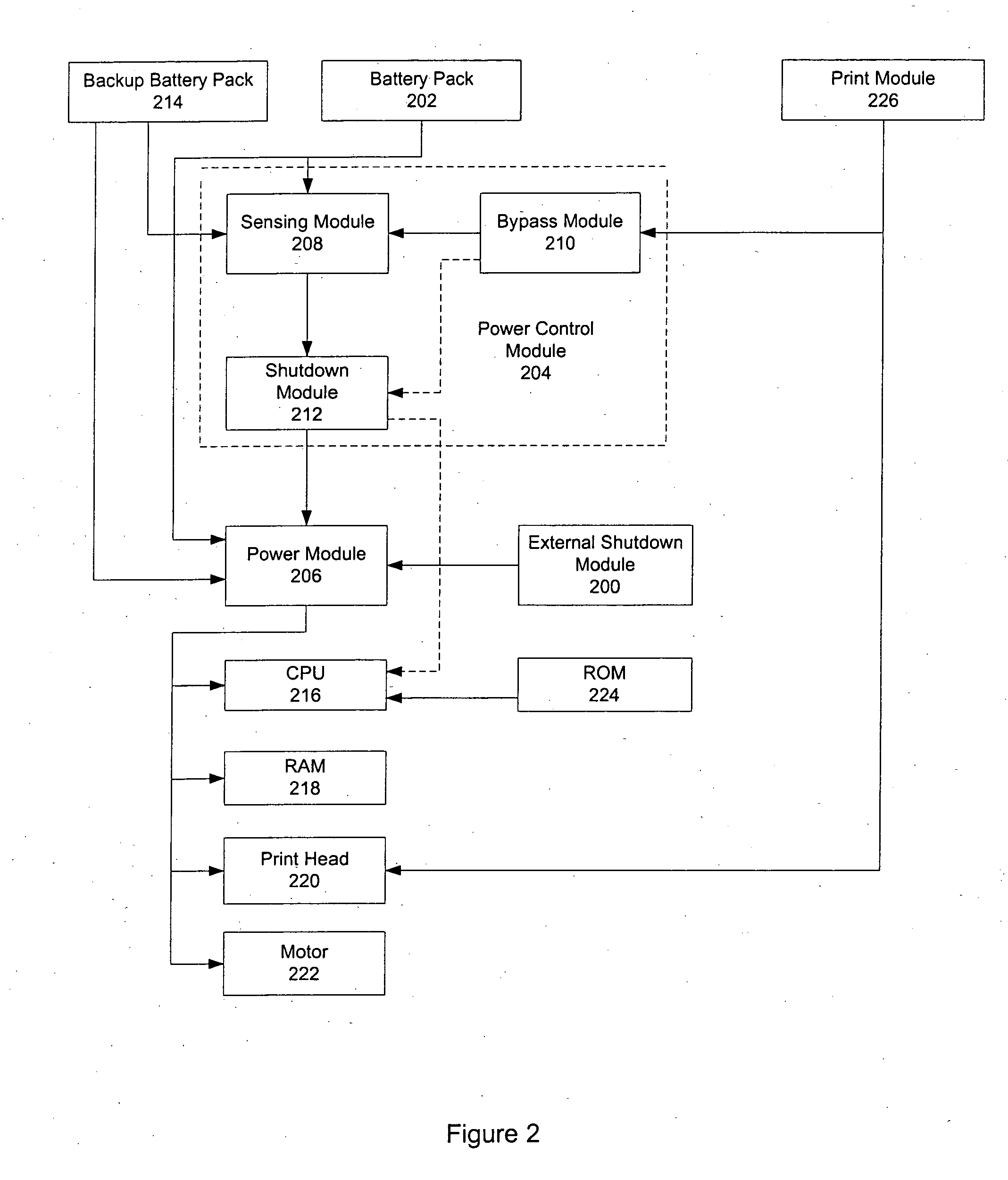 Power control circuits