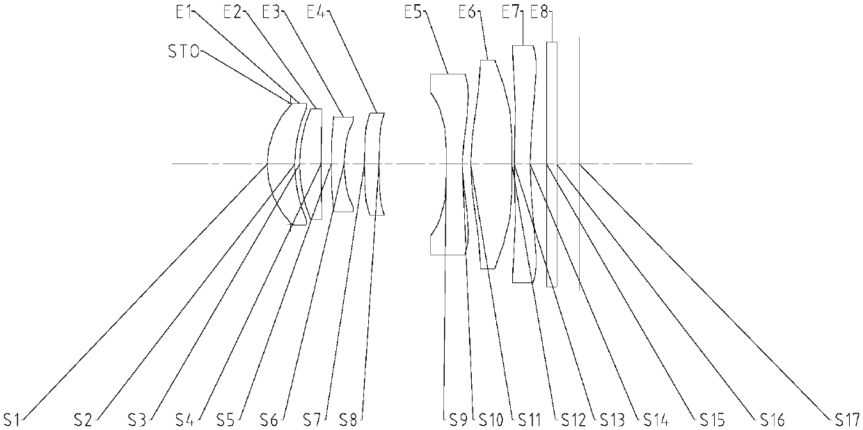 Optical imaging lens