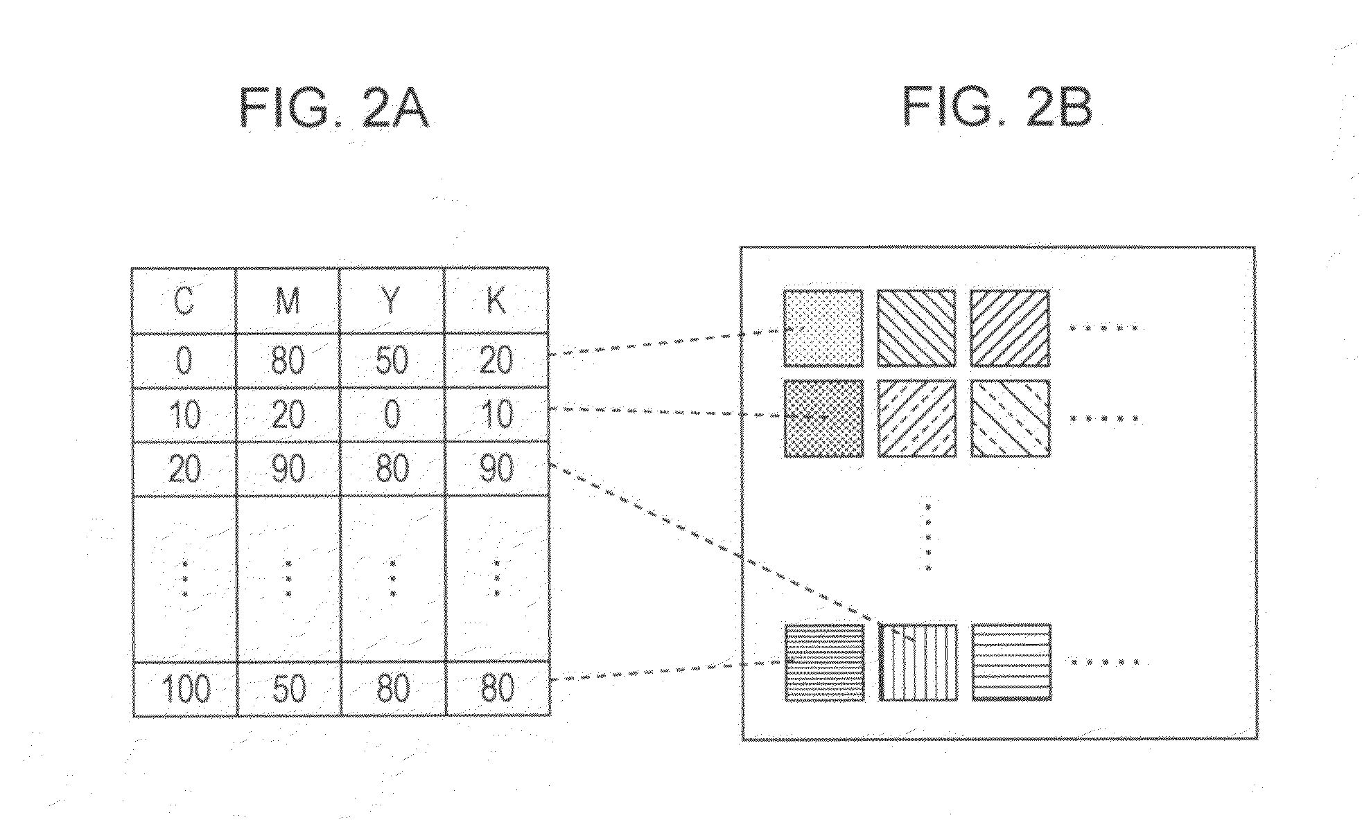 Color processing apparatus and computer-readable medium storing color processing program