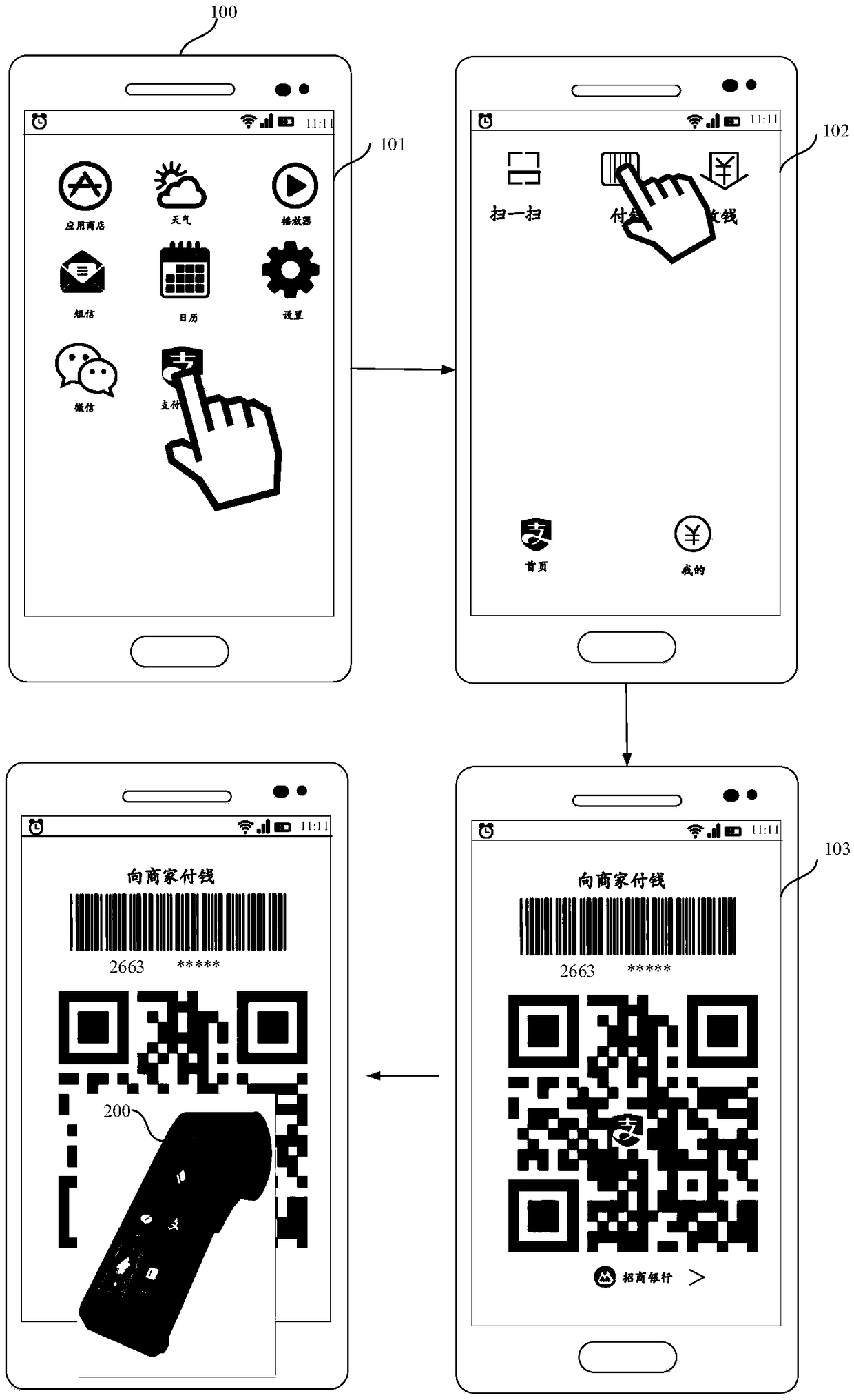 NFC payment method and terminal