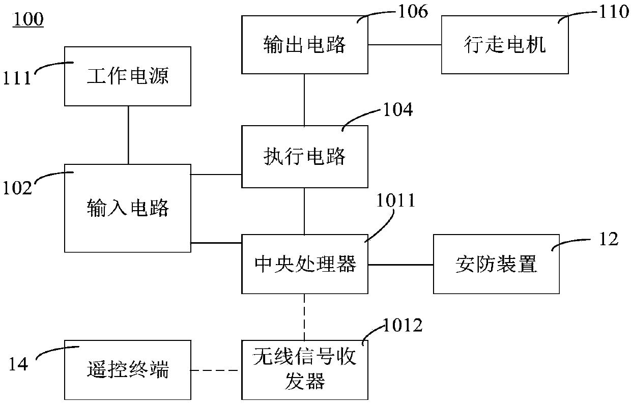 Feeding traveling crane system