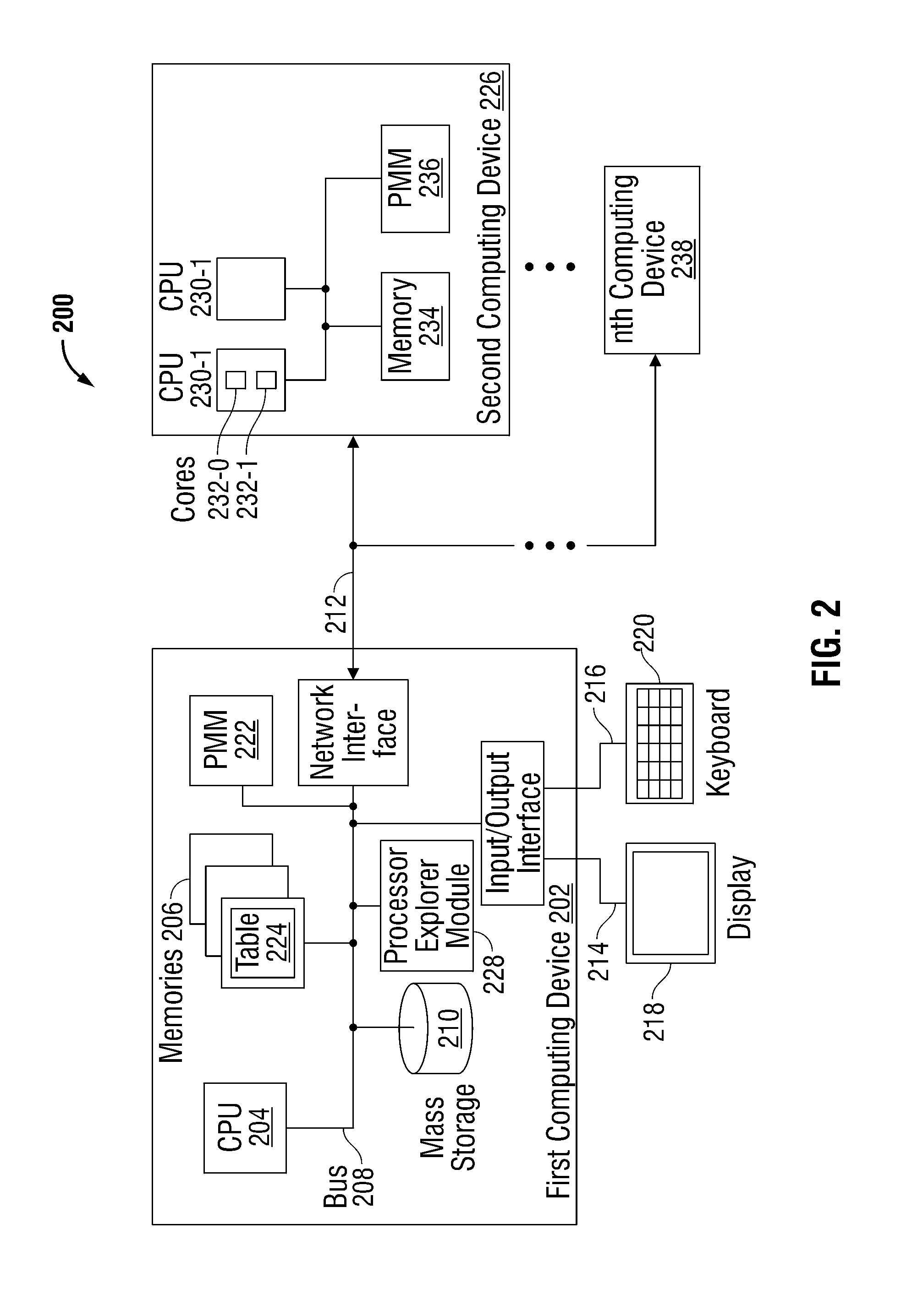 System and method for in-network power management