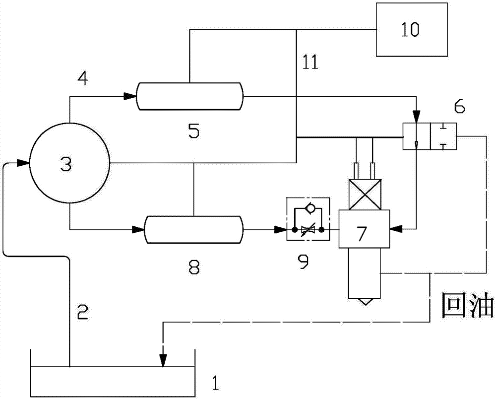 Oil injector with double air inlet channels