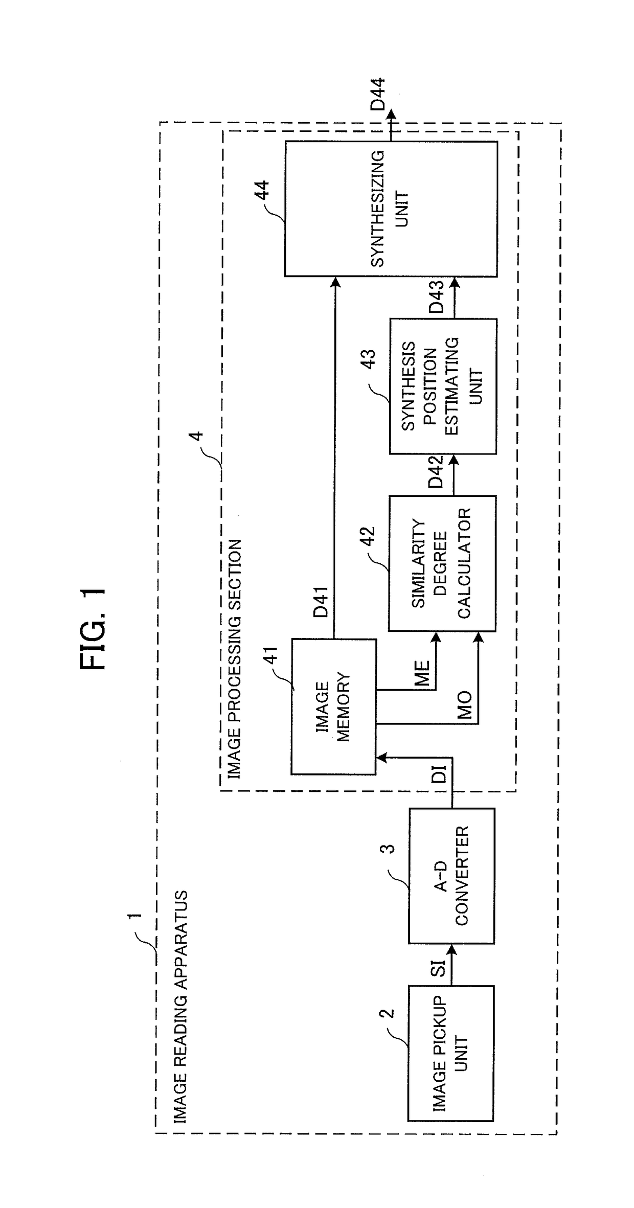 Image reading apparatus and image reading method