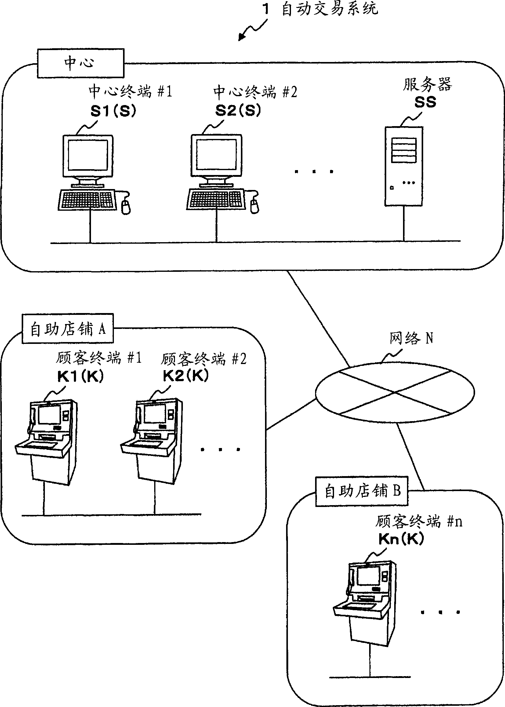 Automatic traction apparatus and automatic traction system