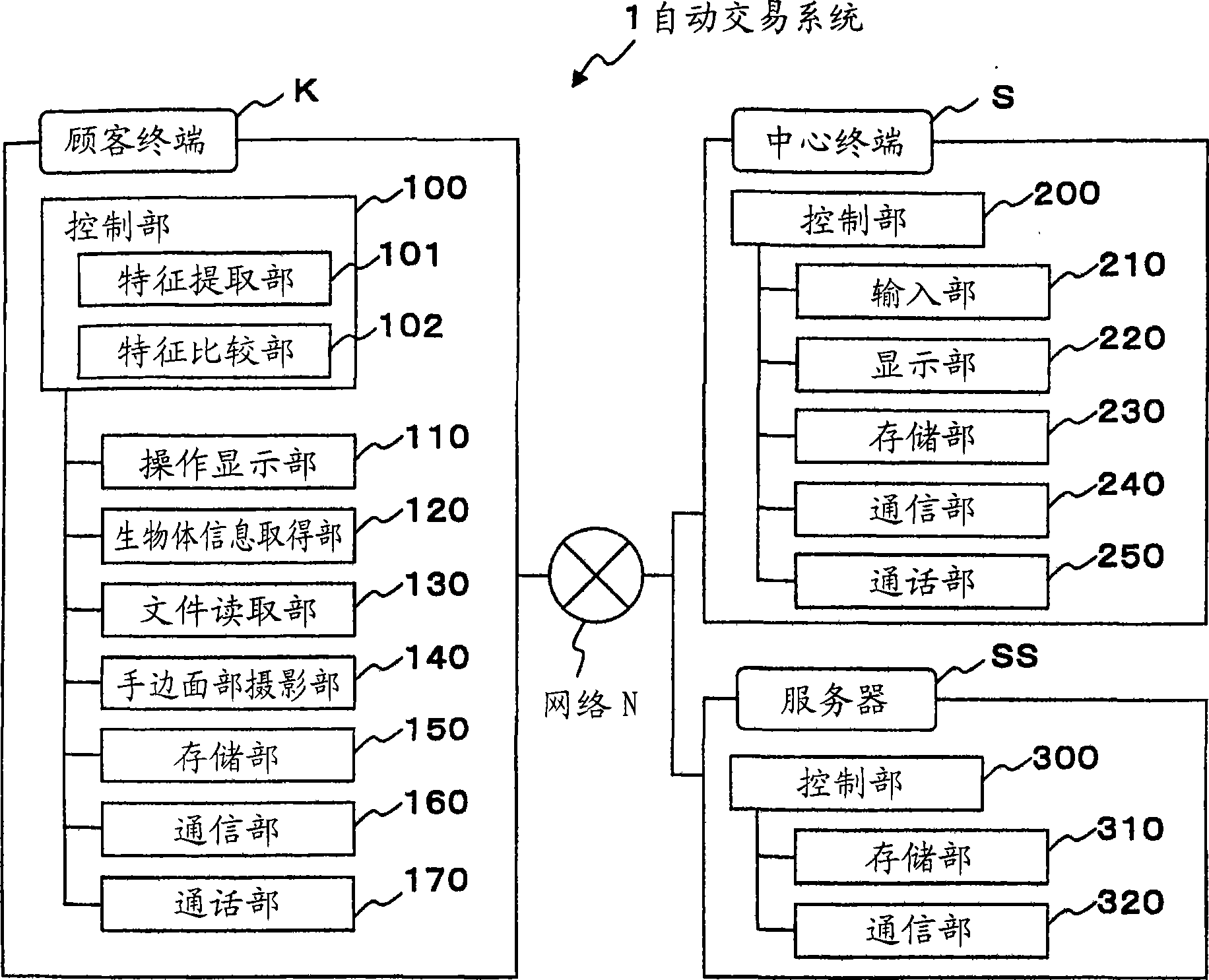 Automatic traction apparatus and automatic traction system