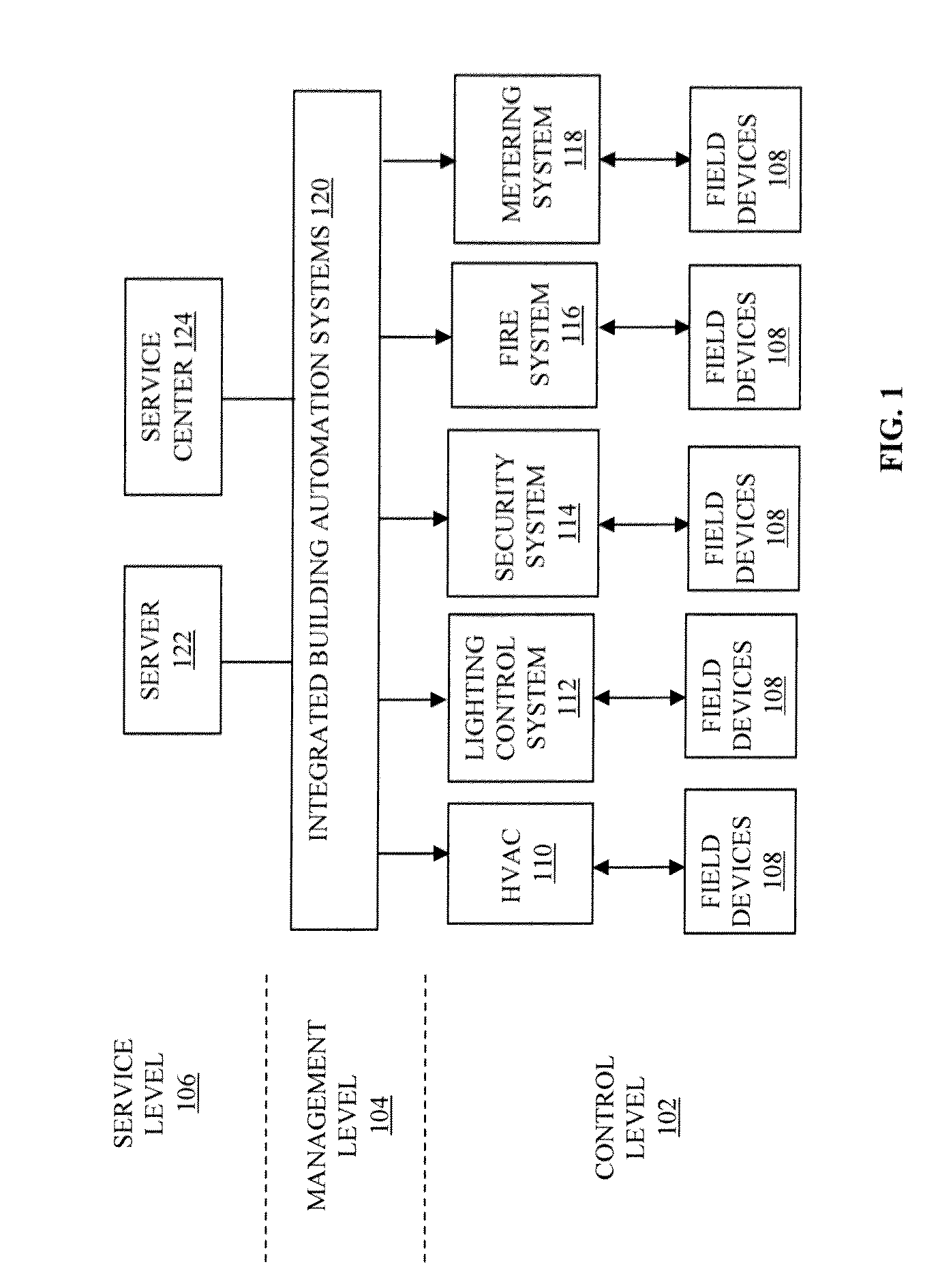 Architecture and method for centrally controlling a plurality of building automation systems