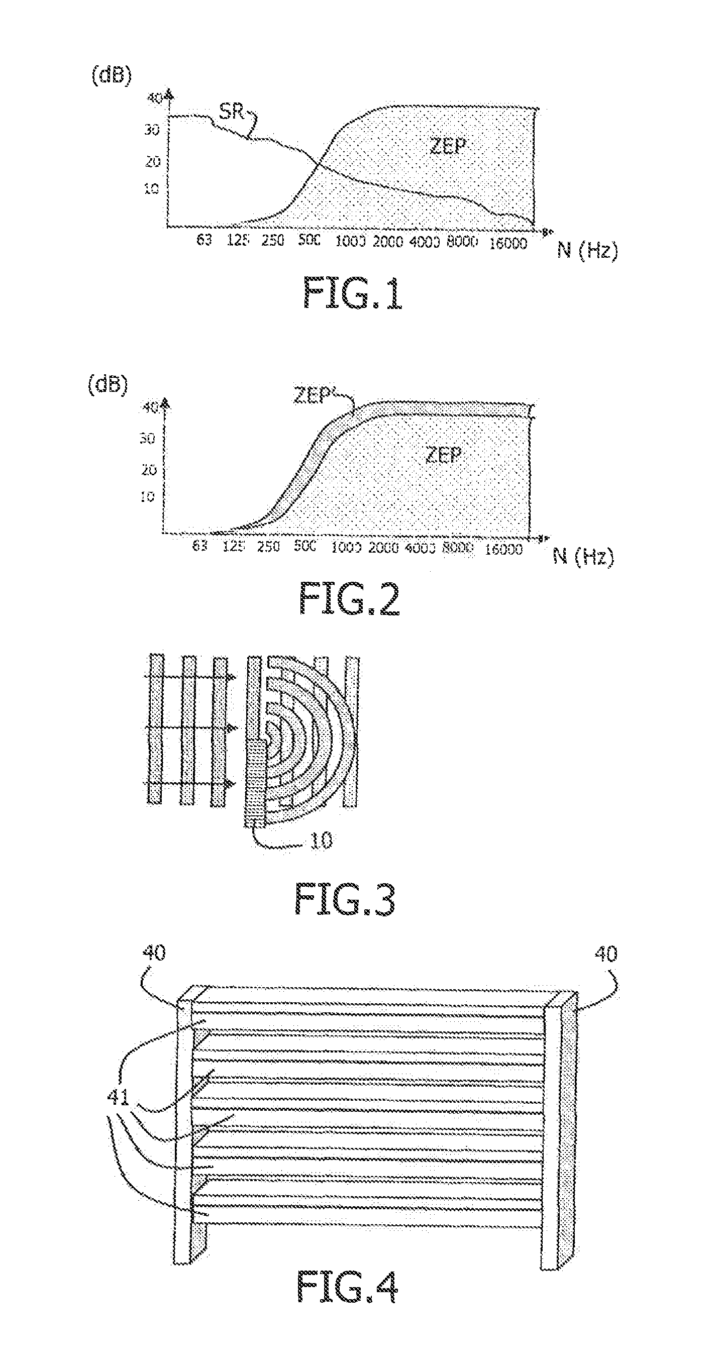 Open-worked acoustic barrier for hybrid active/passive noise treatment