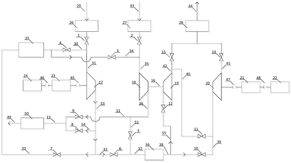 Multifunctional compound supercharging test system