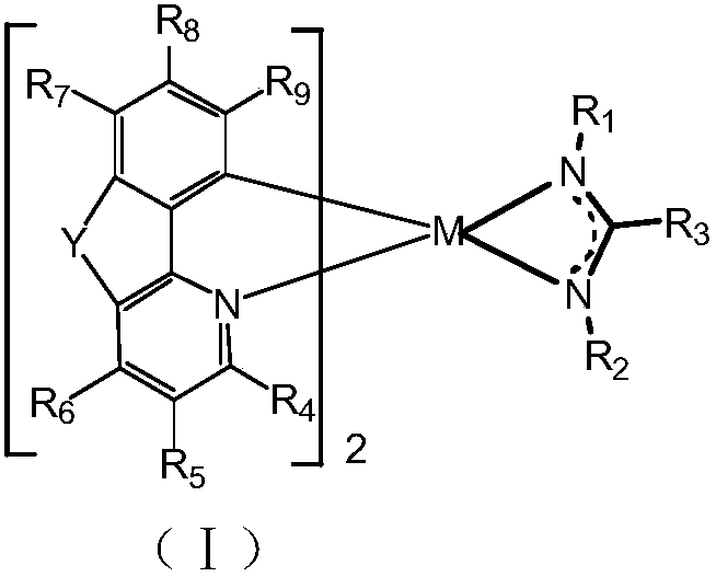 Metal complex and OLED (Organic Light Emitting Device) thereof