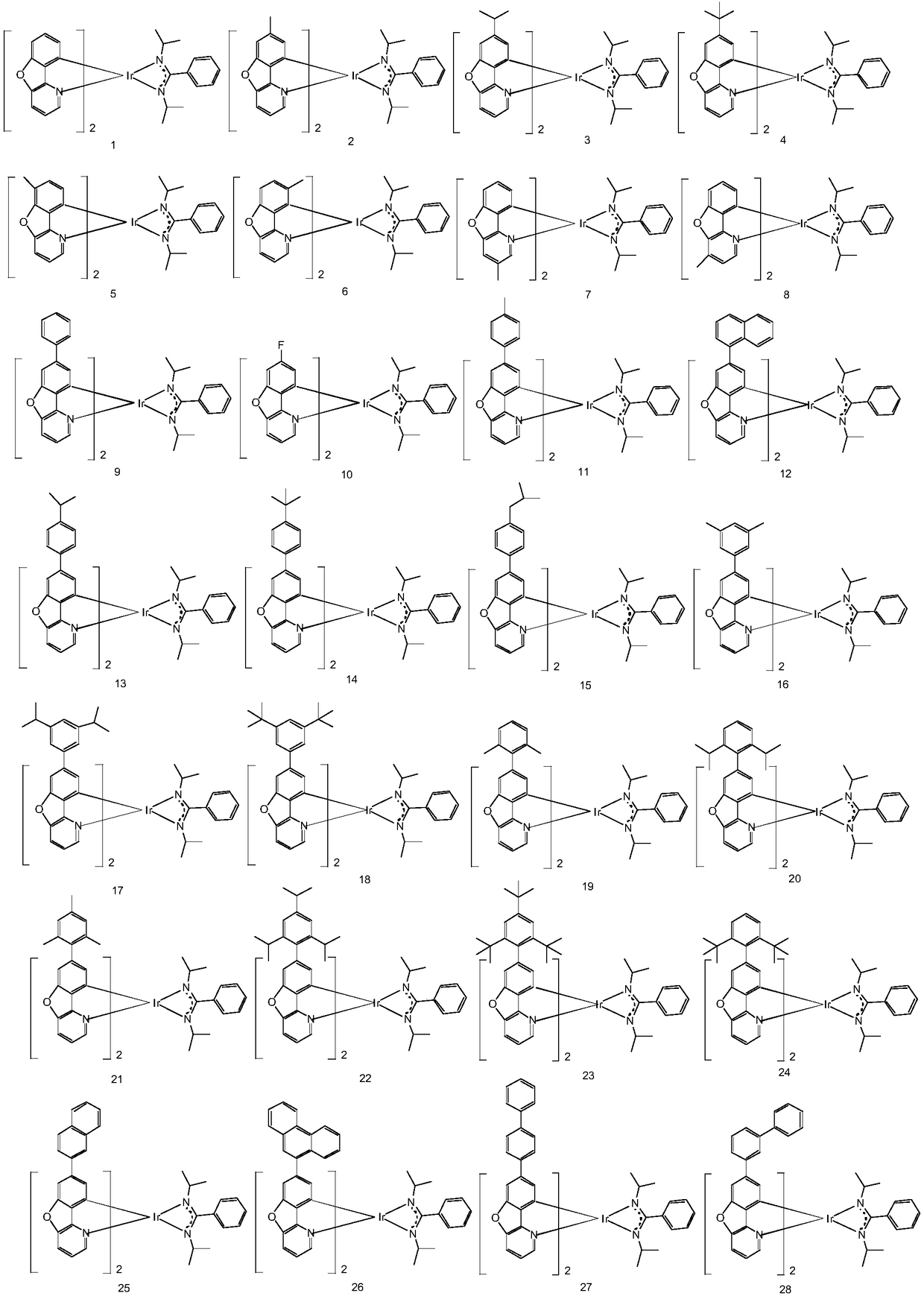 Metal complex and OLED (Organic Light Emitting Device) thereof