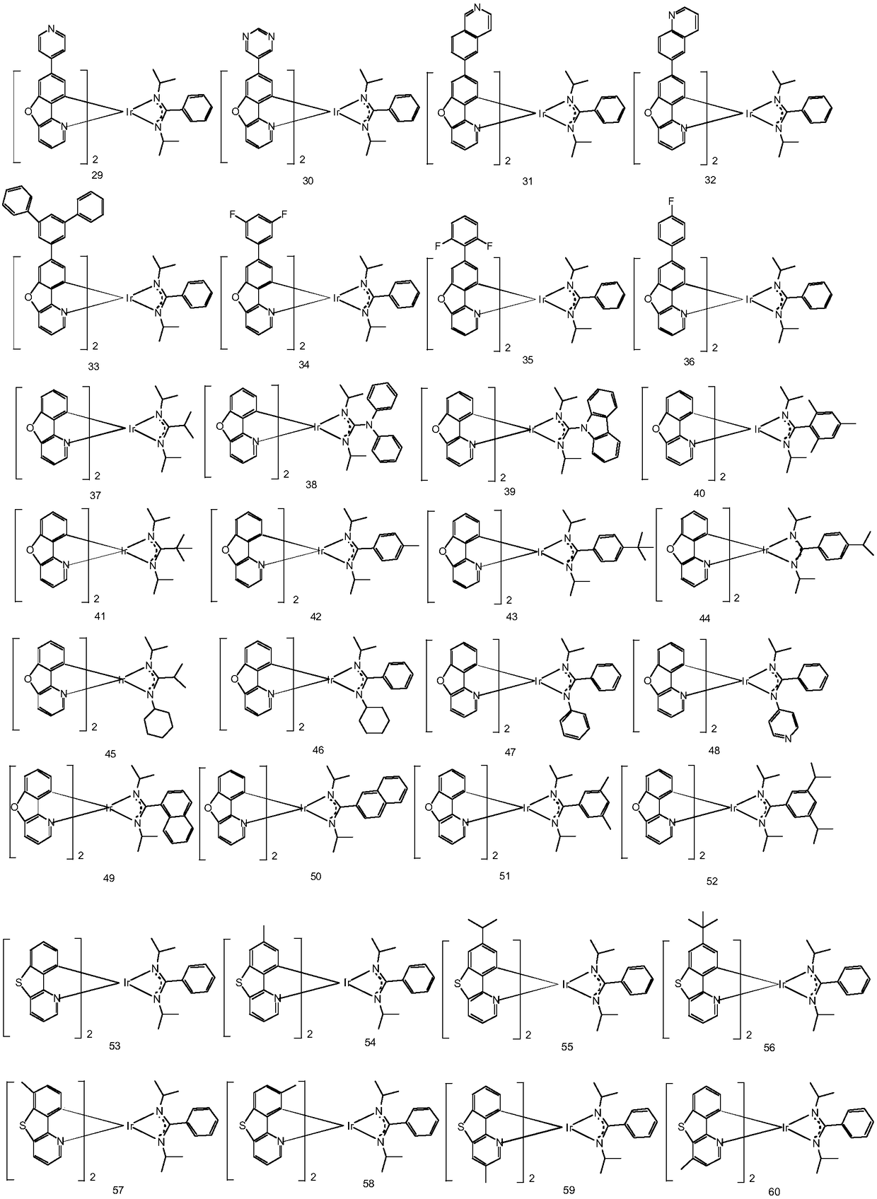 Metal complex and OLED (Organic Light Emitting Device) thereof