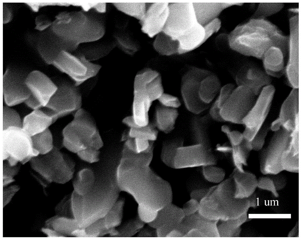 Layered structured negative electrode material Ca9Co12O28 of lithium ion battery and preparation method of layered structure negative electrode material