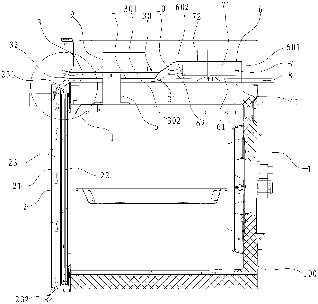 Oven heat dissipation structure