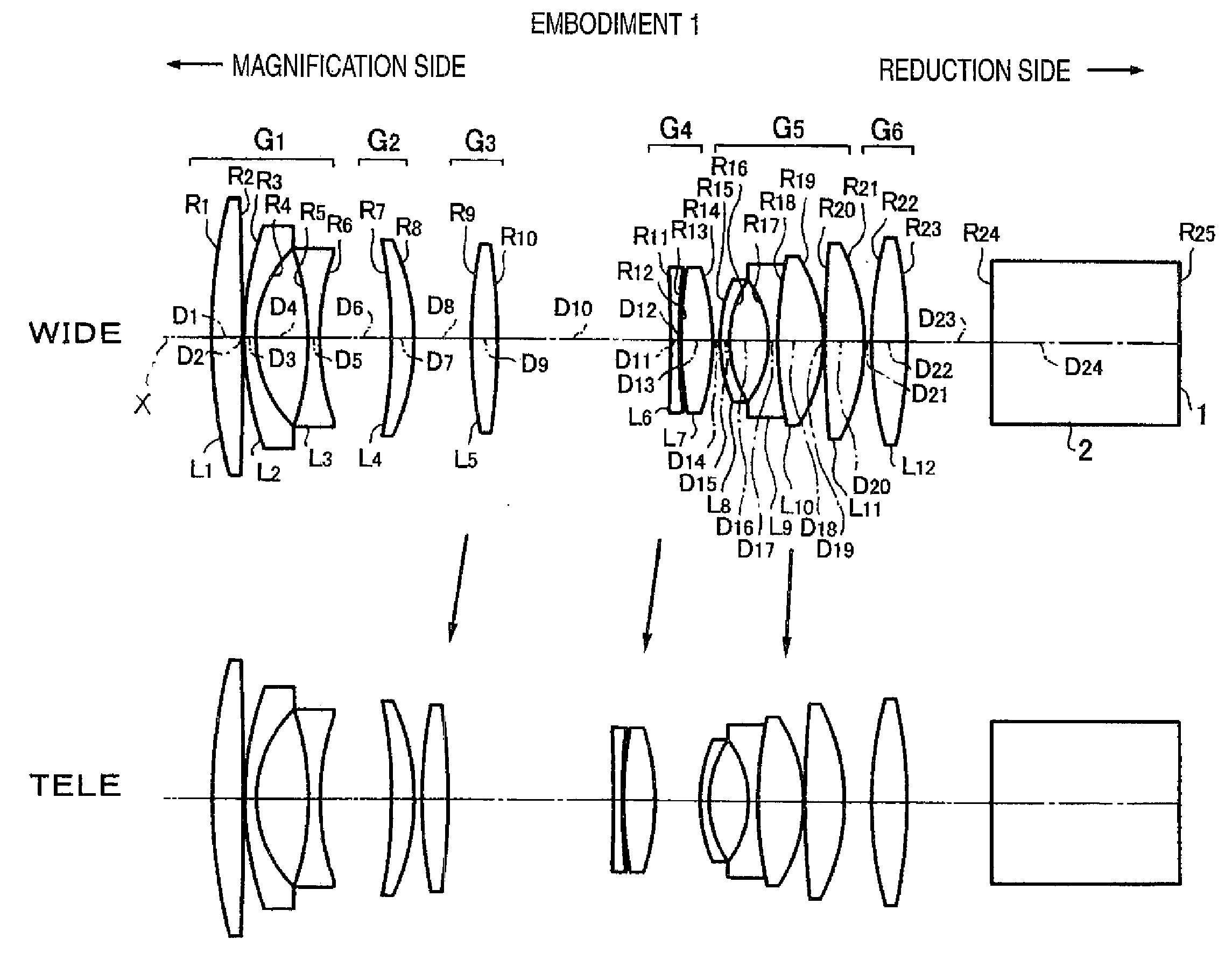 Projecting zoom lens and projection type display device