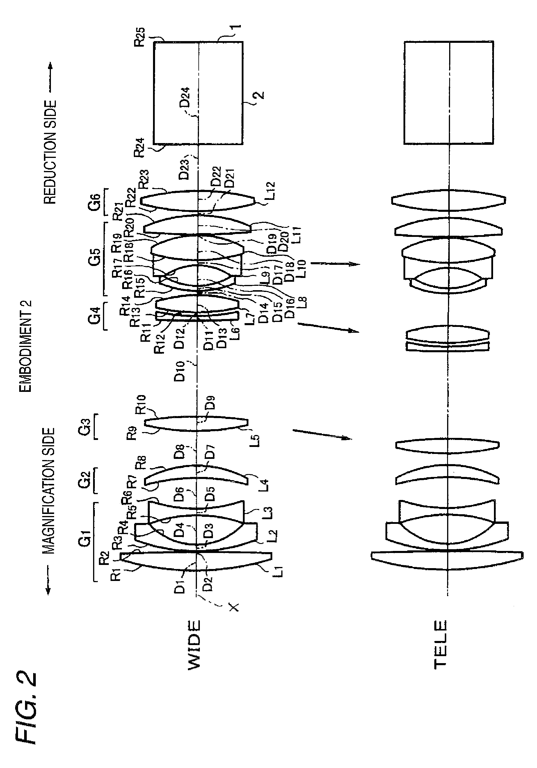 Projecting zoom lens and projection type display device