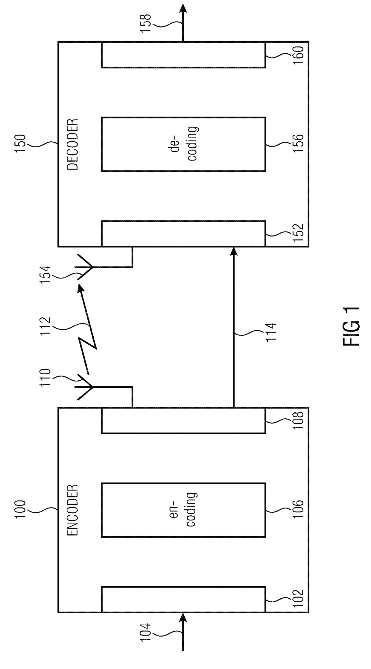 Method for estimating noise in an audio signal, noise estimator, audio encoder, audio decoder, and system for transmitting audio signals