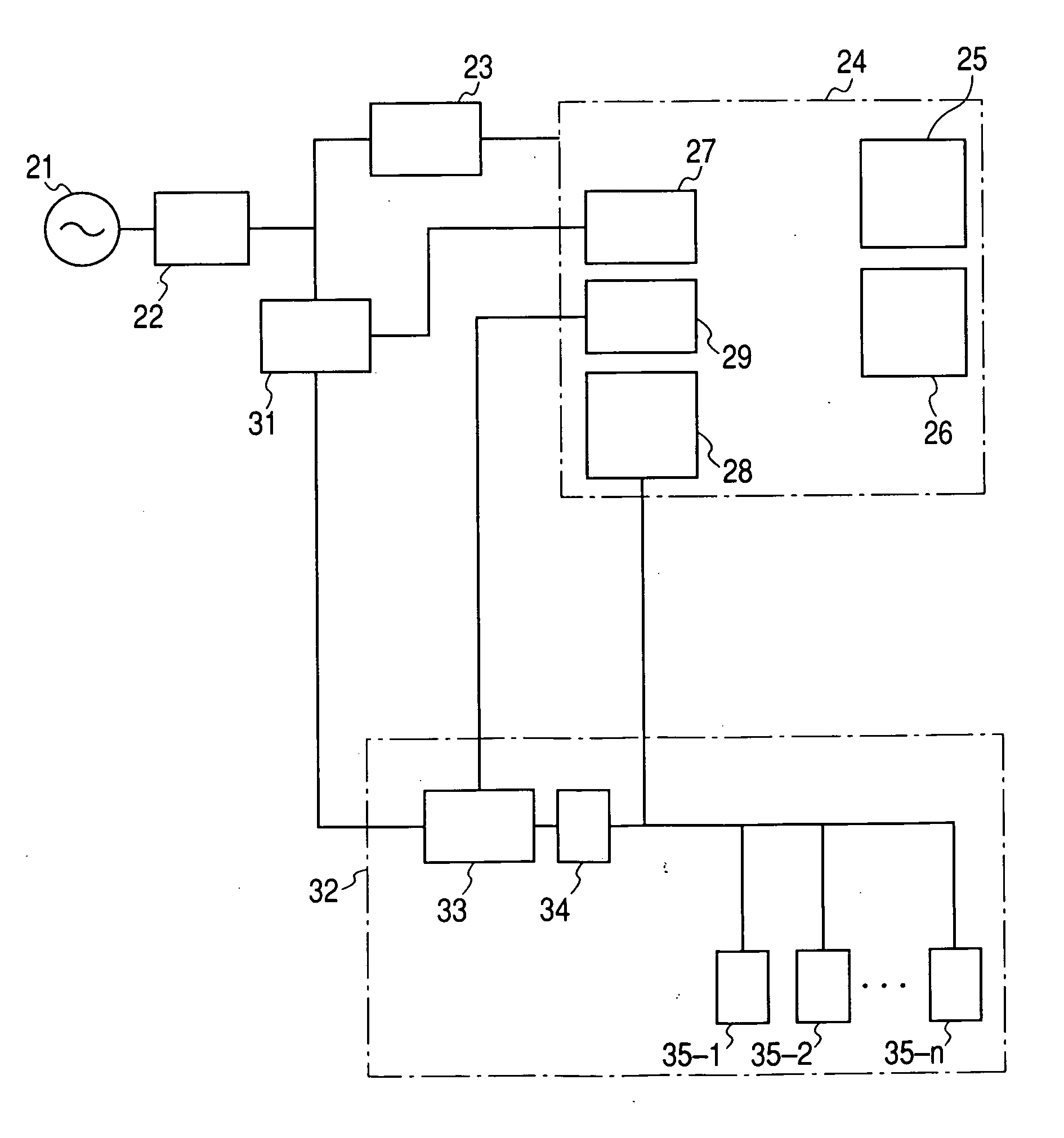 Control device for automatic machine