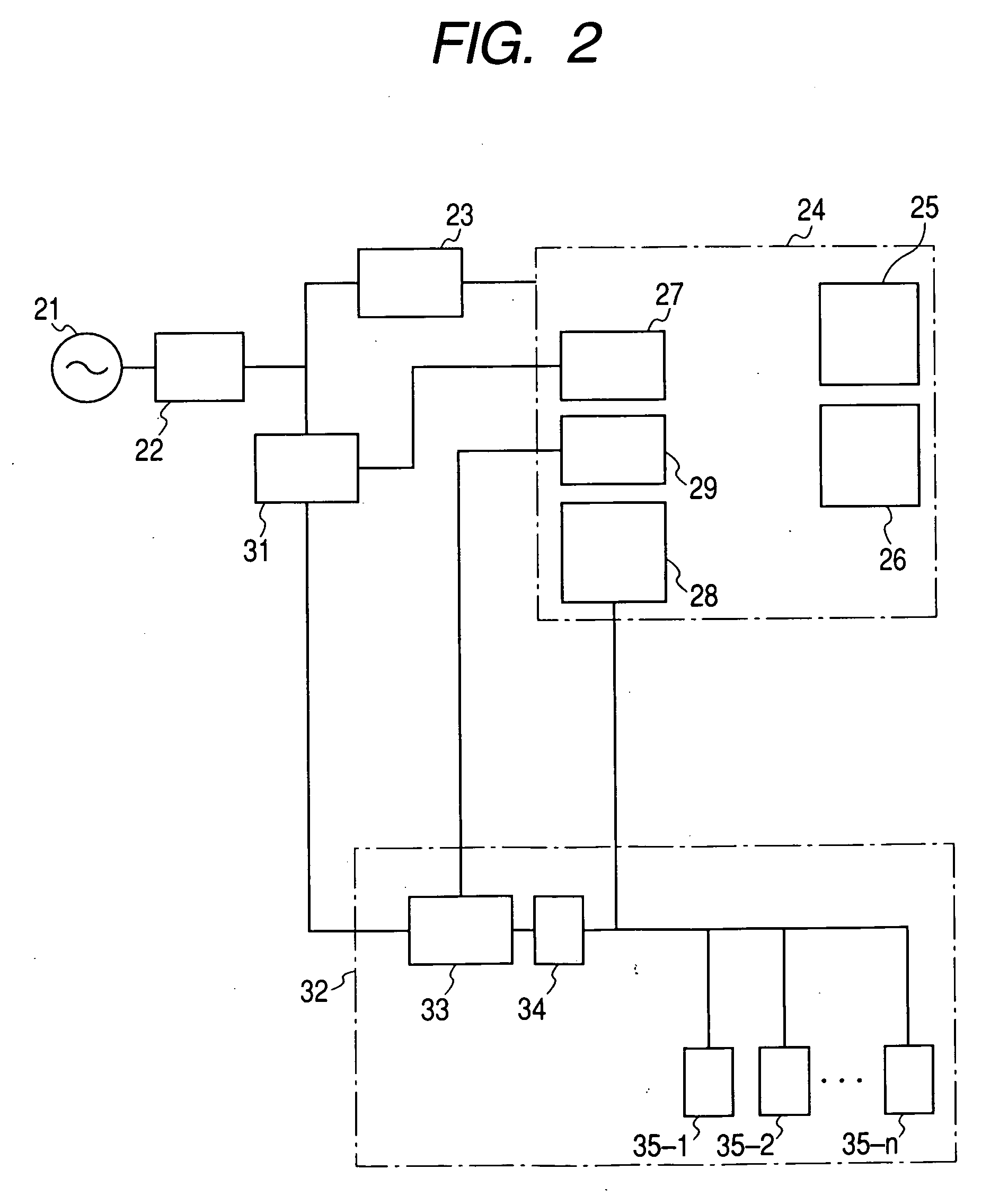 Control device for automatic machine