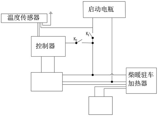 Low-temperature preheating method for new energy automobile power battery