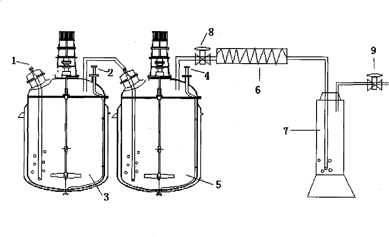 Method for catalytic synthesis of dichloropropanol by hydrogen chloride-containing industrial waste gas and glycerol