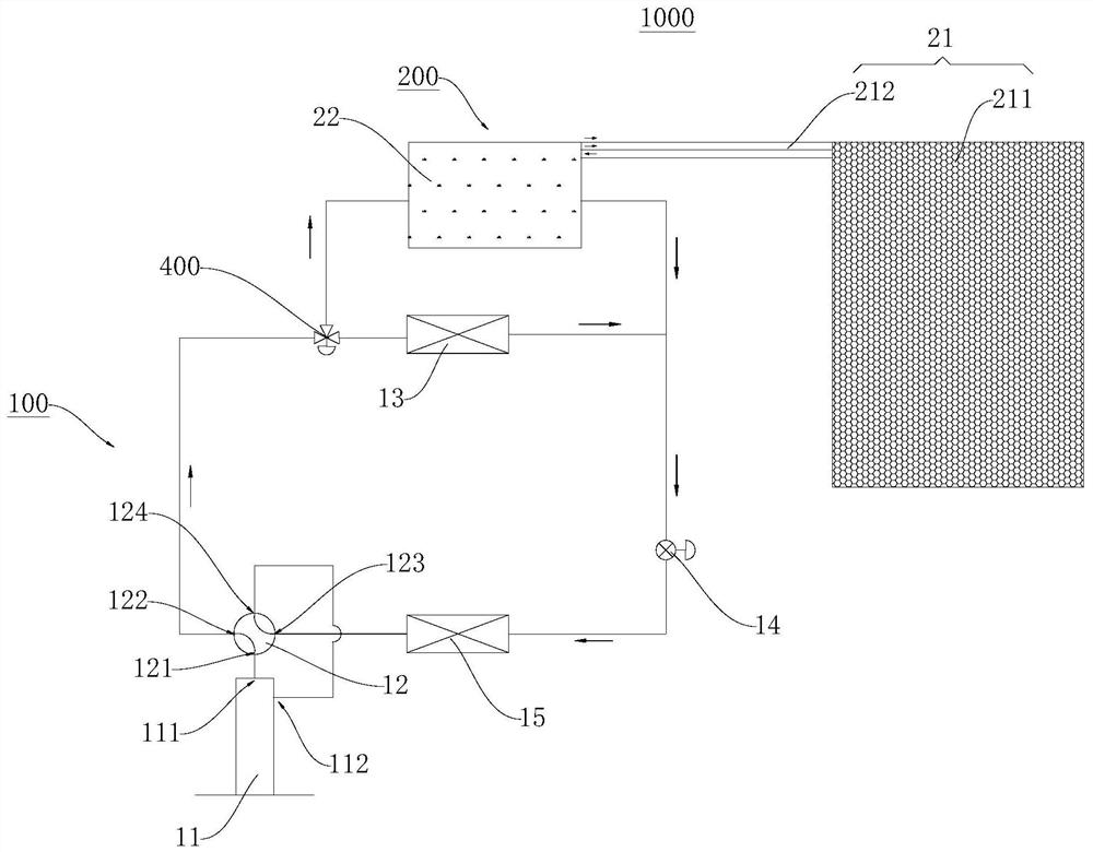 Air conditioner heat exchange pad system