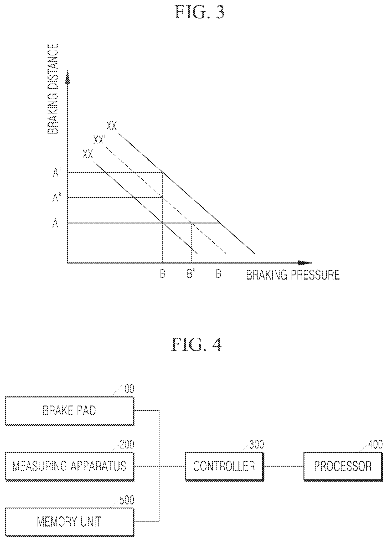 Brake control system used in a vehicle and control method thereof