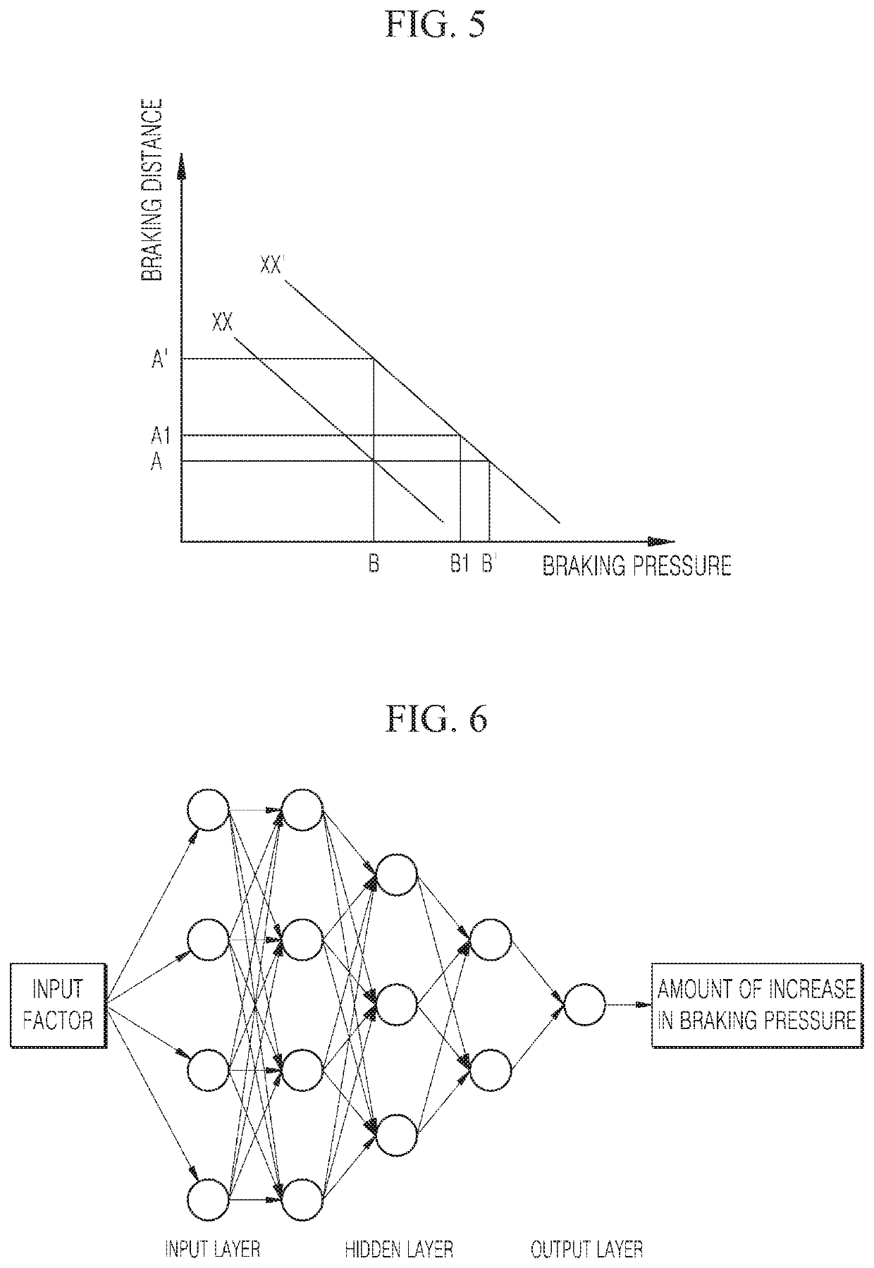 Brake control system used in a vehicle and control method thereof